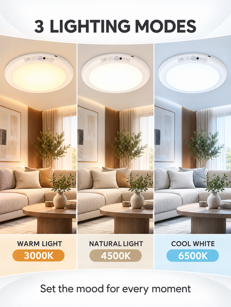 HaloSense Smart Light