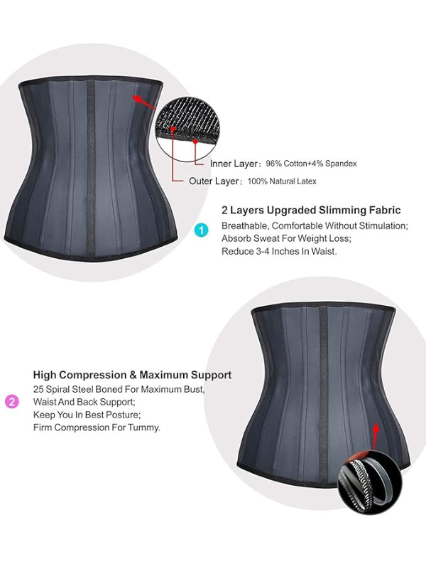 WaistCinch Pro 25X