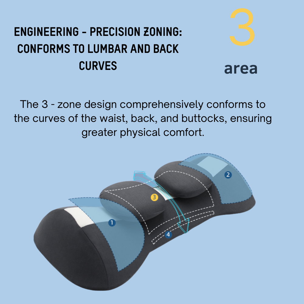 Close-up of moisture-wicking fabric on CurveCare BBL lumbar pillow for all-night comfort and breathability.