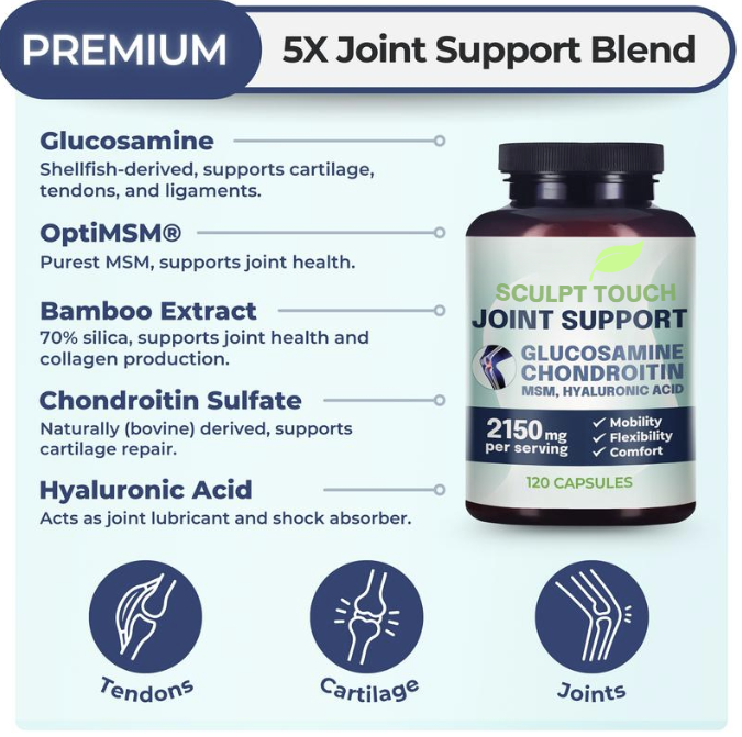 FlexPro Joint Formula