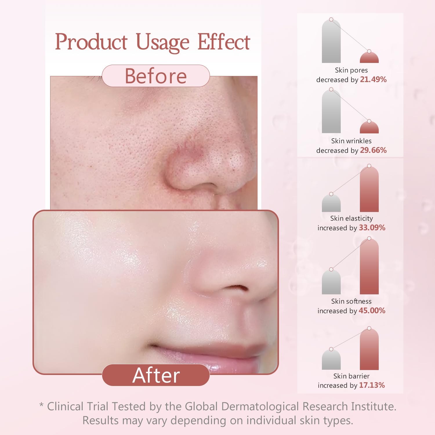 Collagen Night Peel-Off Mask