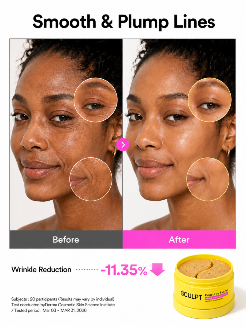 Retinal Caffeine Eye Patches