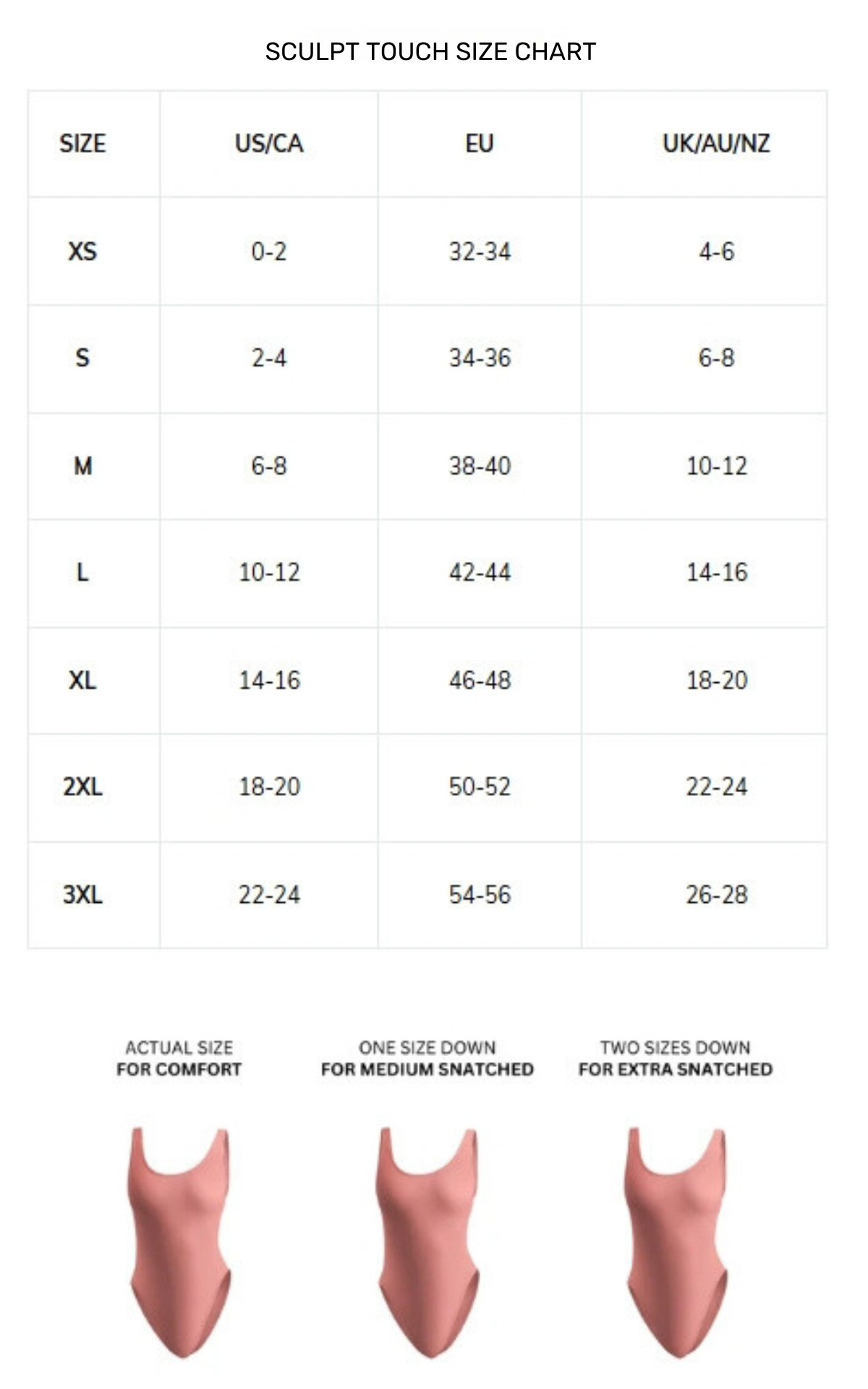 Shapewear aux courbes définies