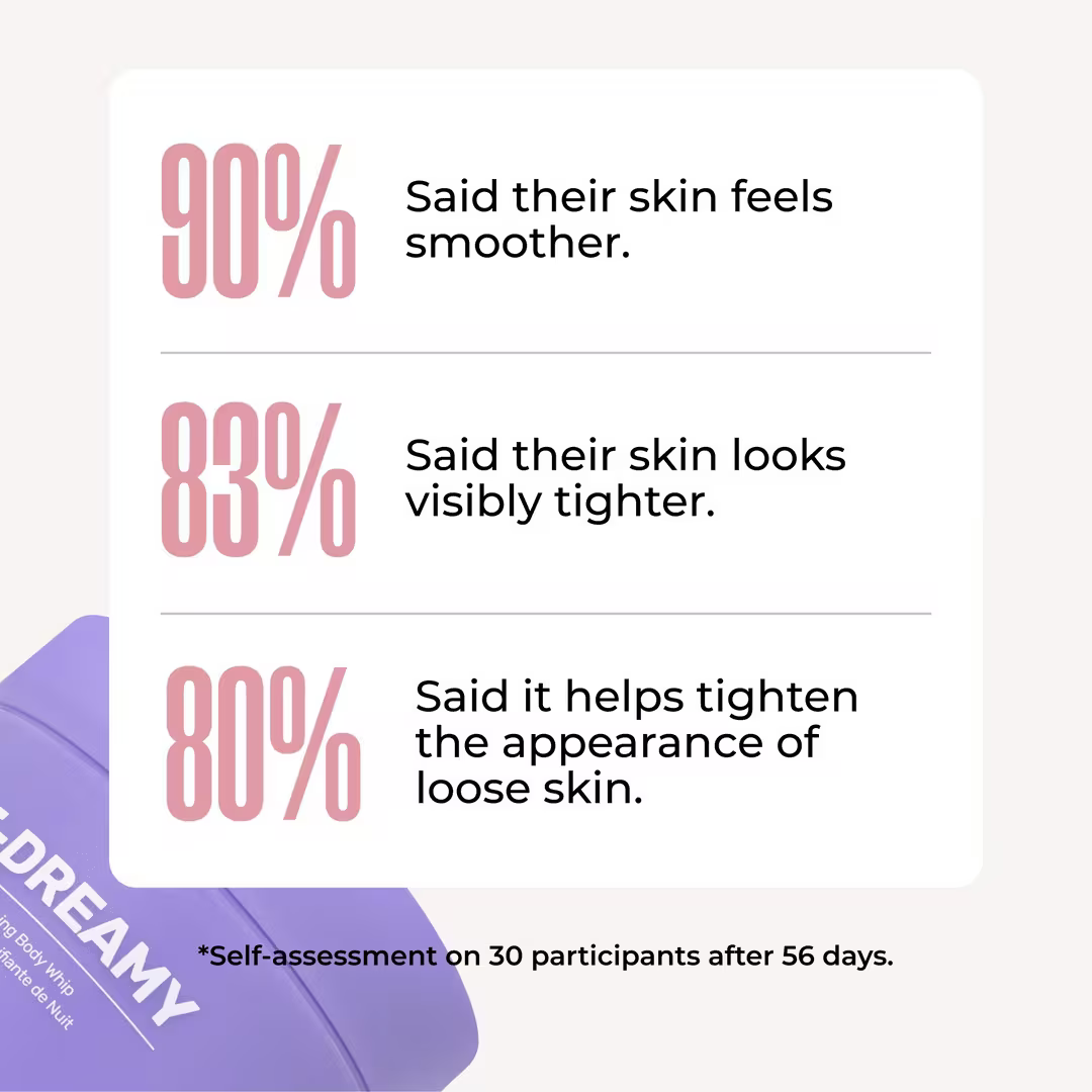 Crema modeladora corporal de noche