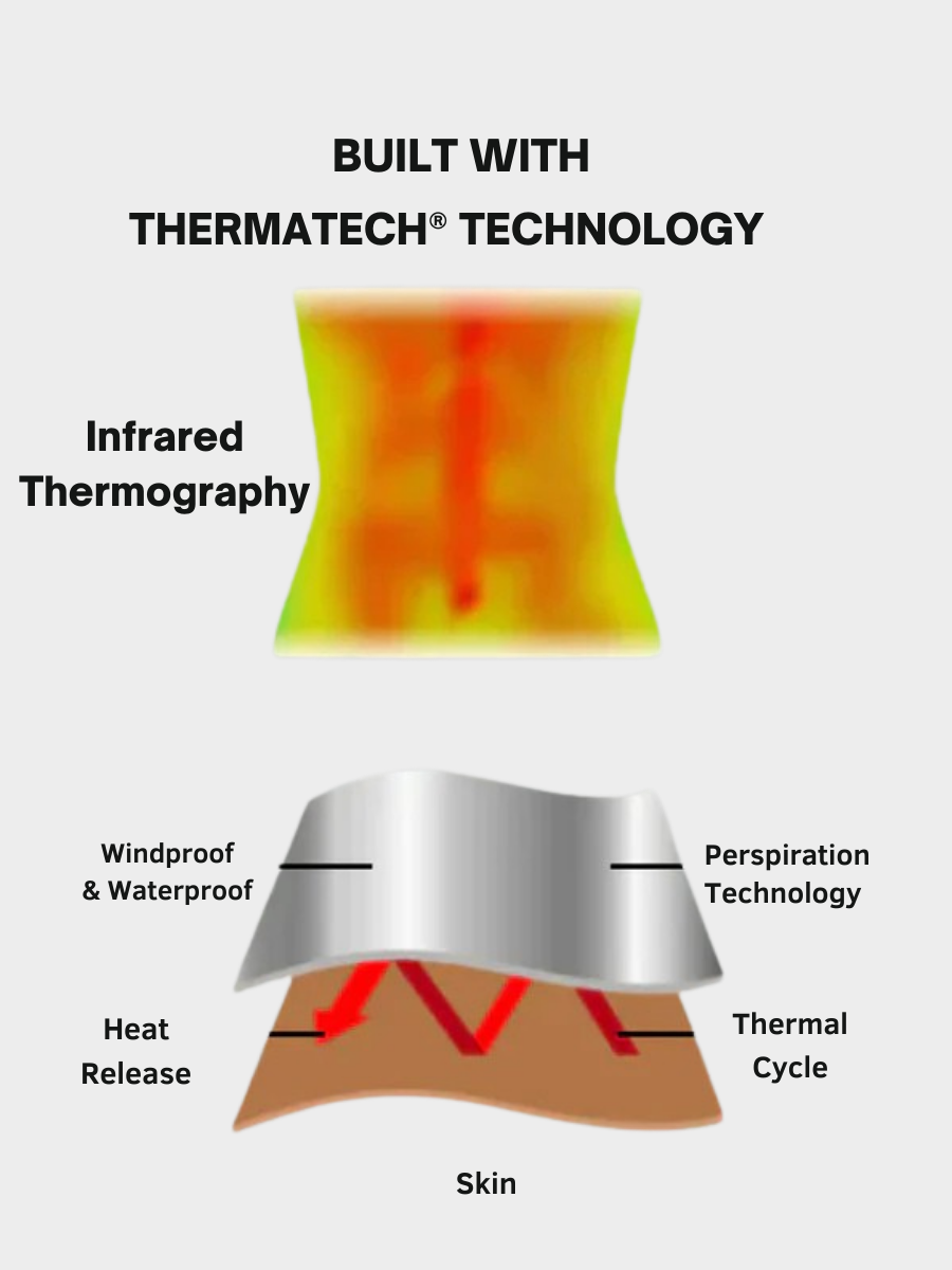 Ceinture de sauna en sablier - Sweat Max