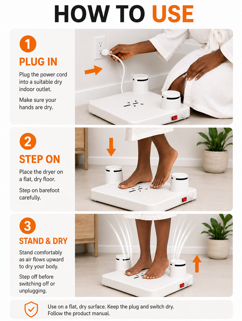 DryStep Full Body Dryer