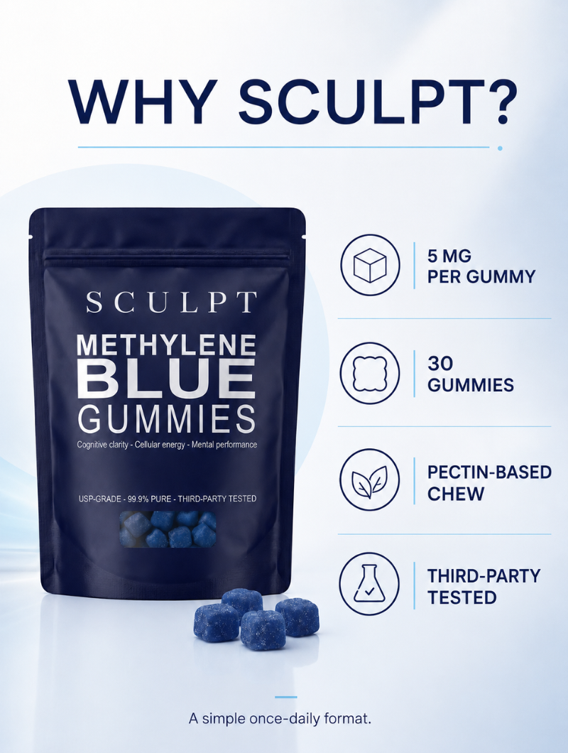 Methylene Blue Energy Gummies