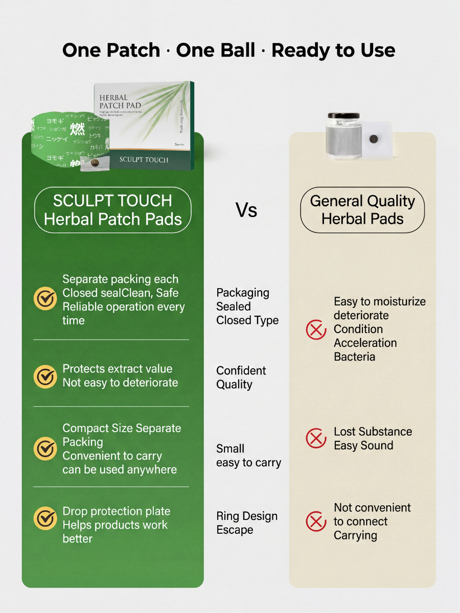 Herbal patch Pad