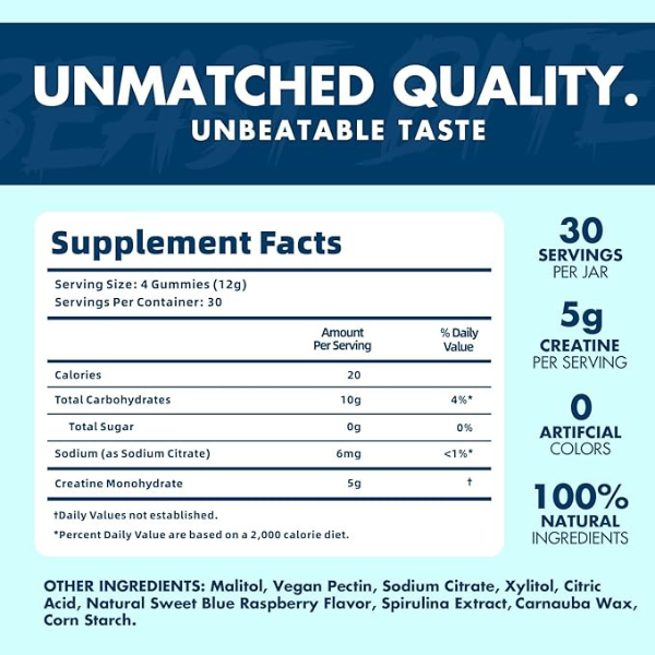 Beast Bites – Mit Kreatin angereicherte Gummibärchen