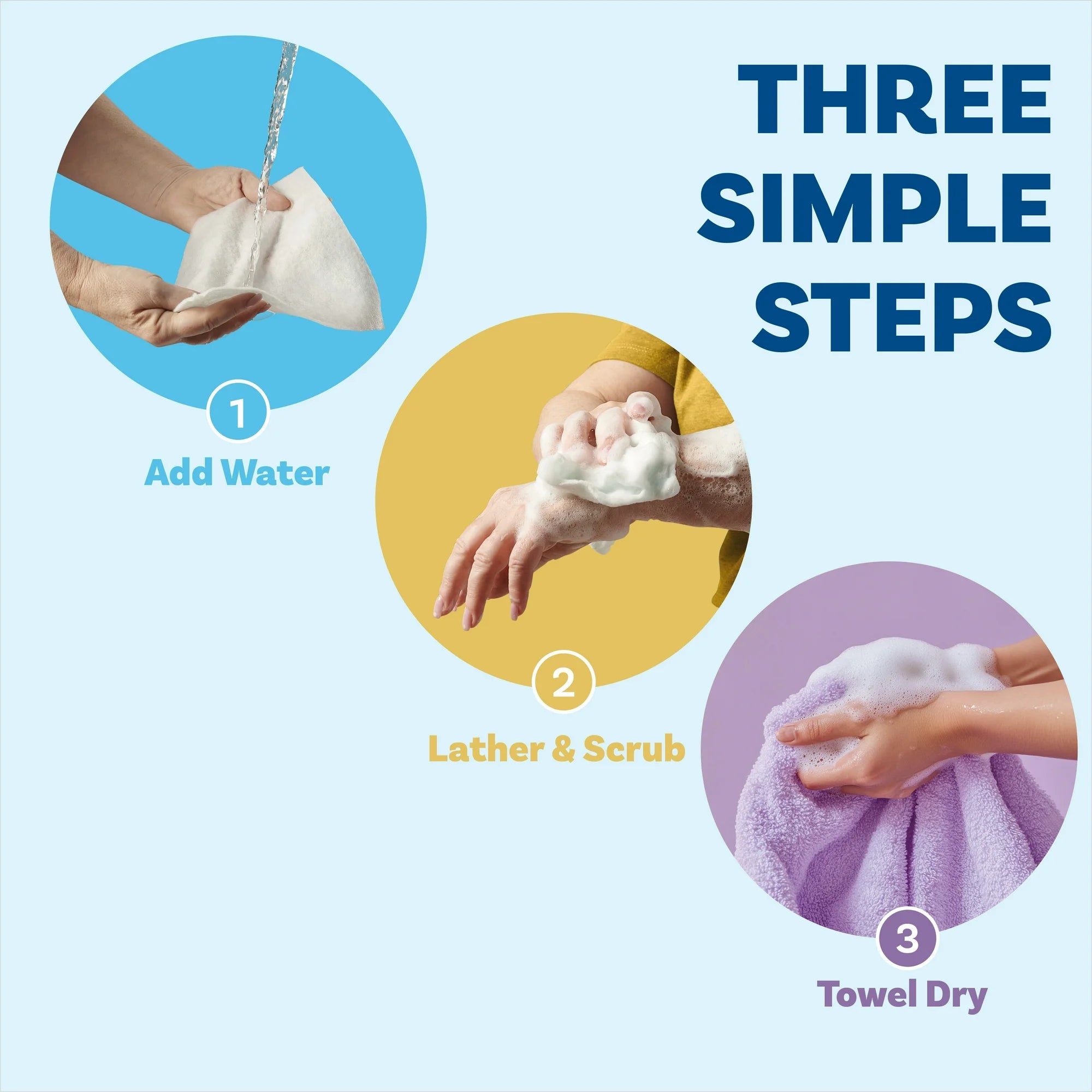 No Rinse Bath Wipes