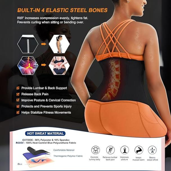 Sweat Core Belt-Pre Black Friday-Pre black Friday sale