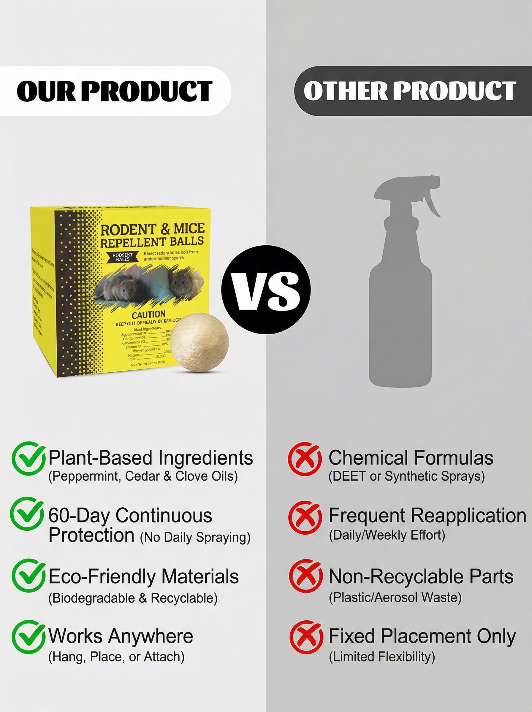 Mouse Repellent Balls