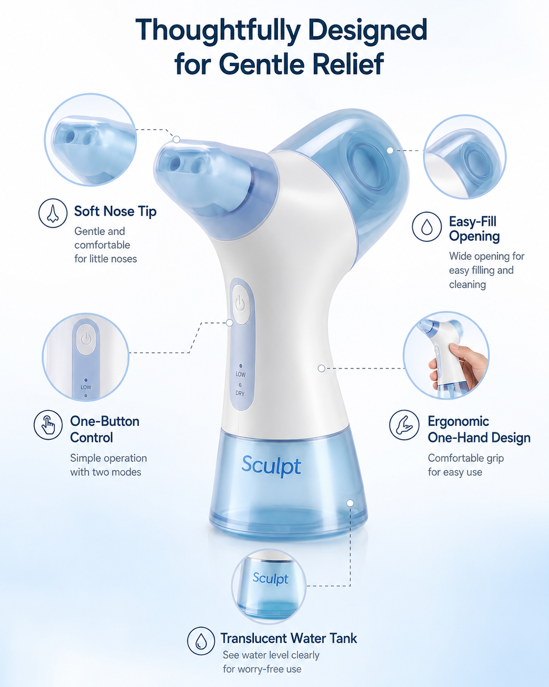 ClearBreathe Pro