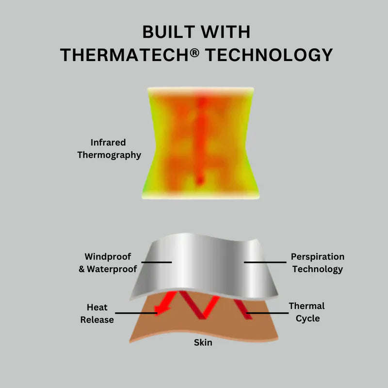 Hourglass Sweat - Sculpt Touch Official