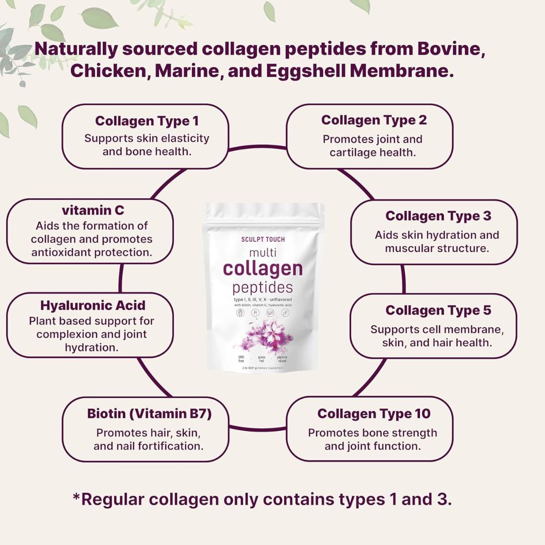 Collagen Maintenance Powder