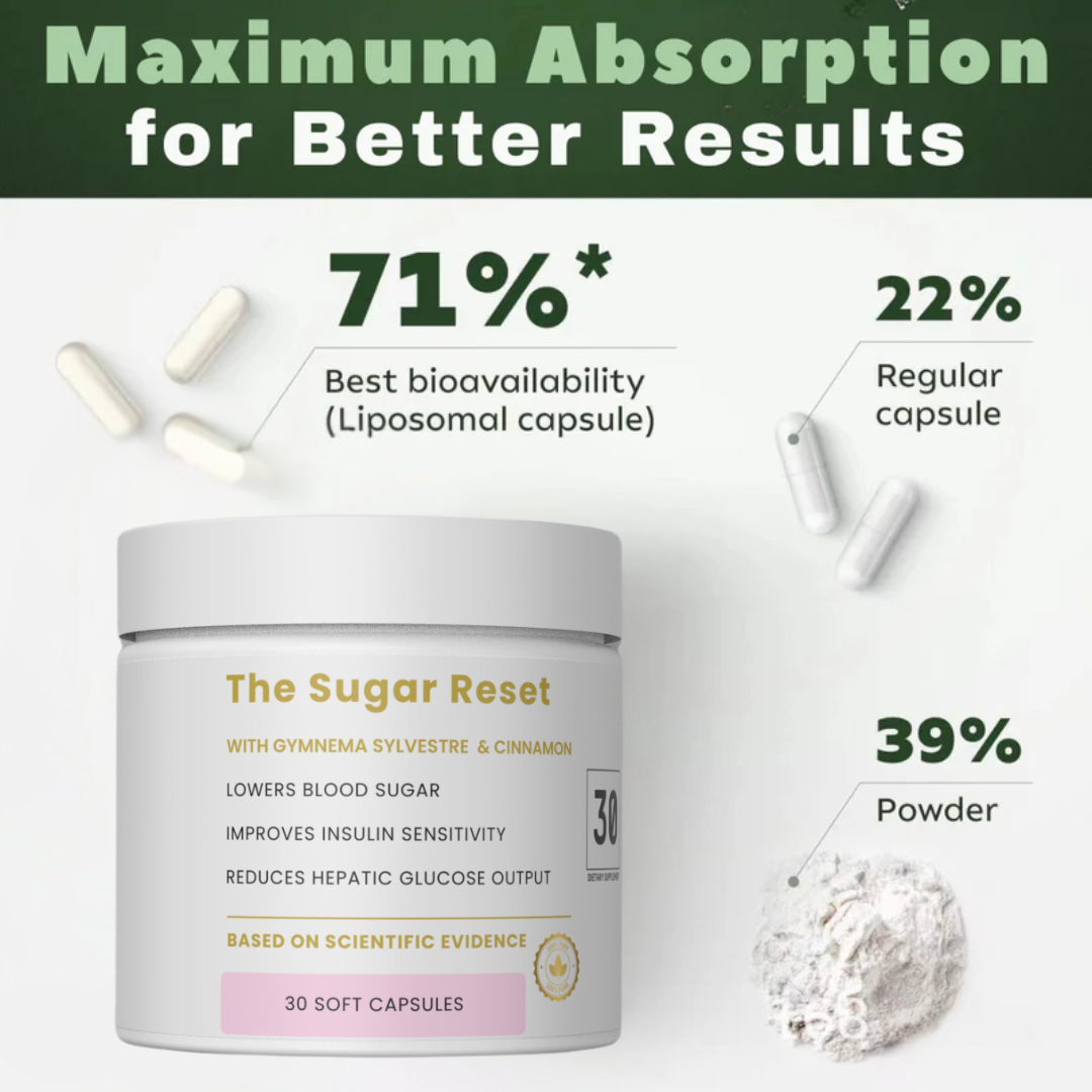 The Sugar Reset