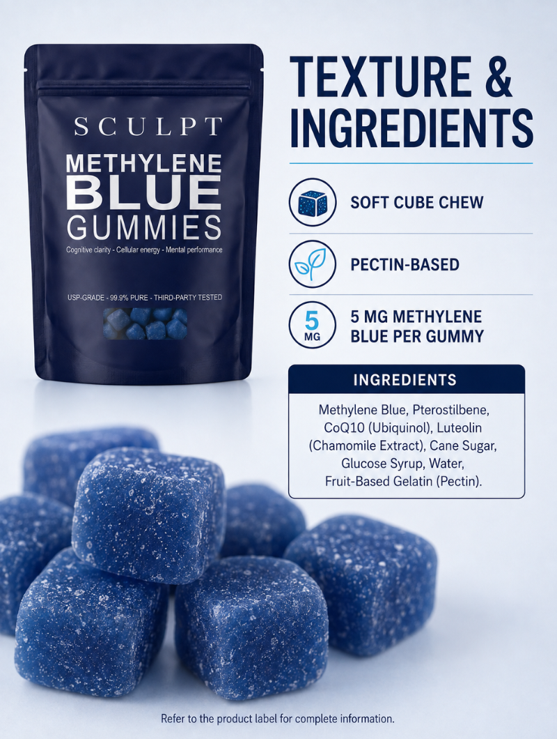Methylene Blue Energy Gummies