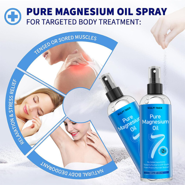 Pure Magnesium Oil