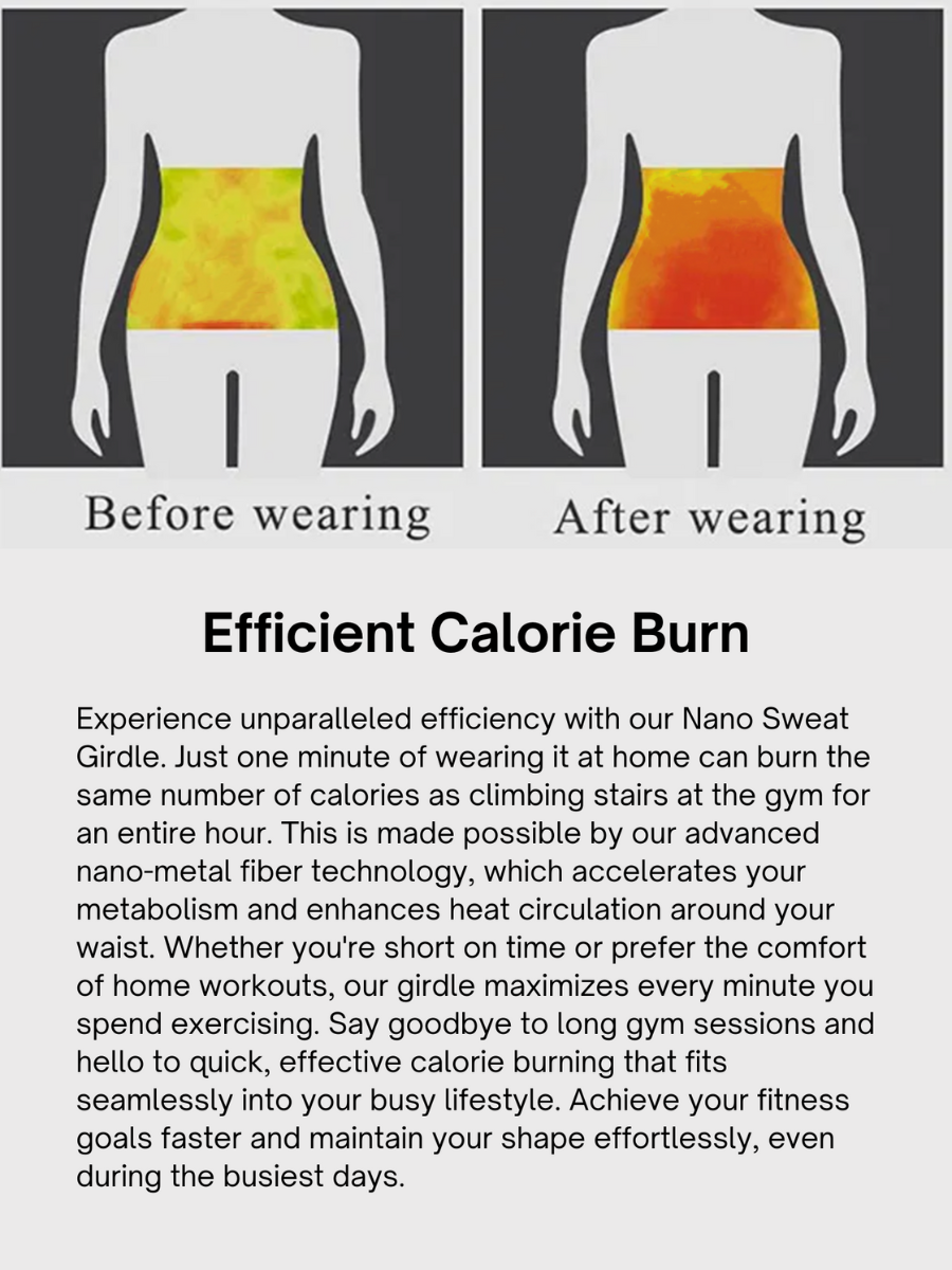 Ceinture de sudation Coreheat