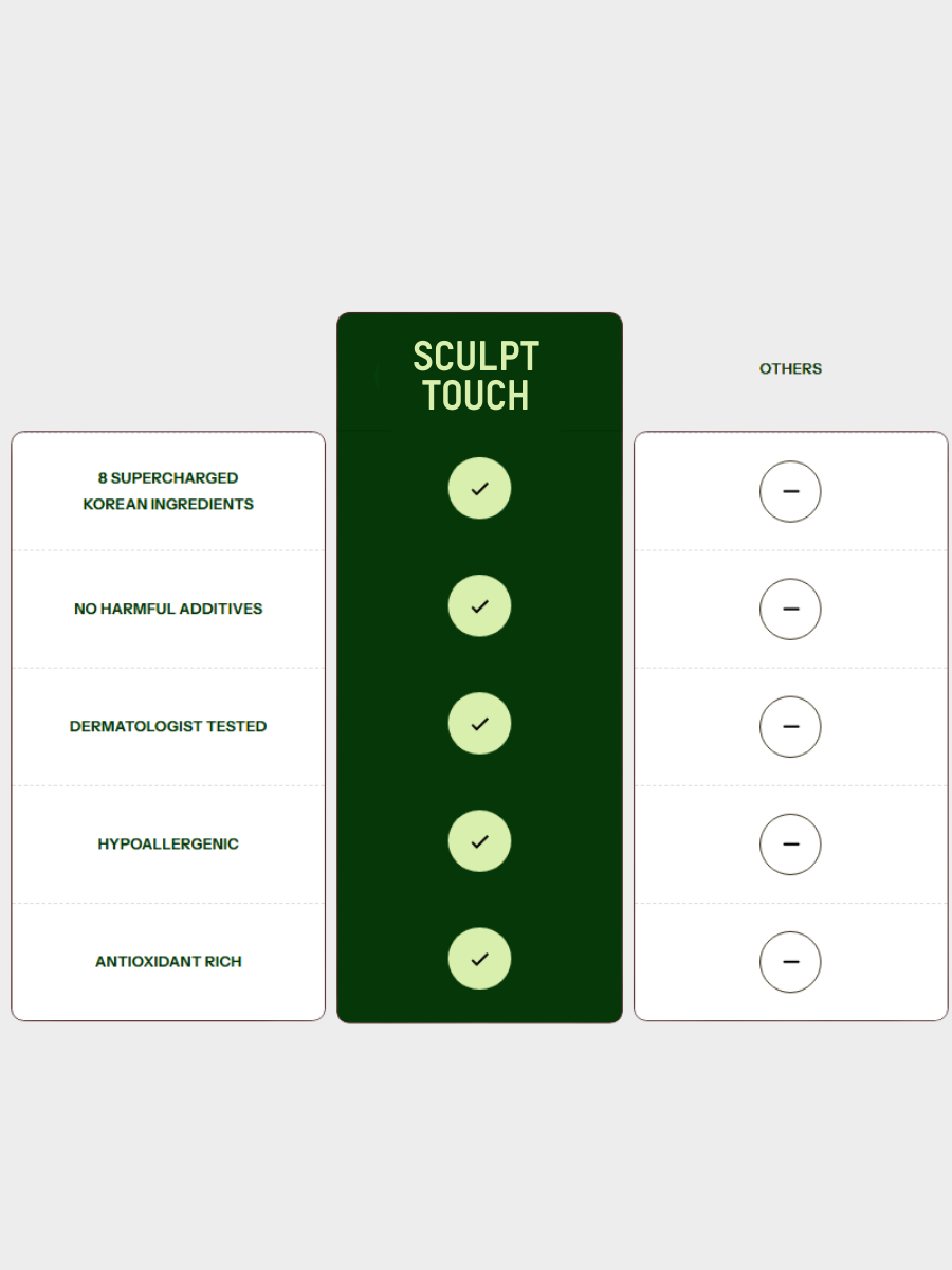 Brighten Dark Spots Face Pads