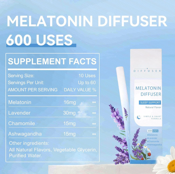 Nighttime Sleep Set - 600 Uses Each