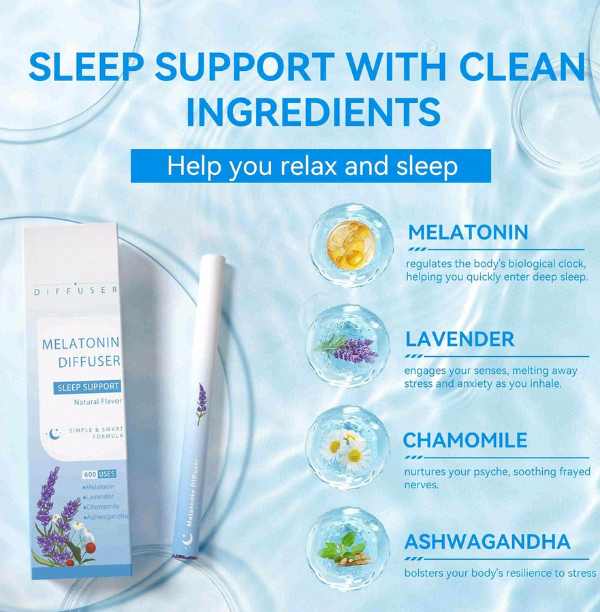 Nighttime Sleep Set - 600 Uses Each