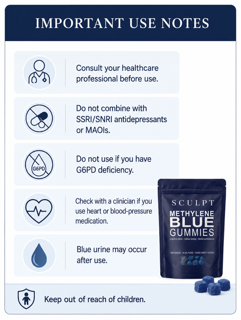 Methylene Blue Energy Gummies