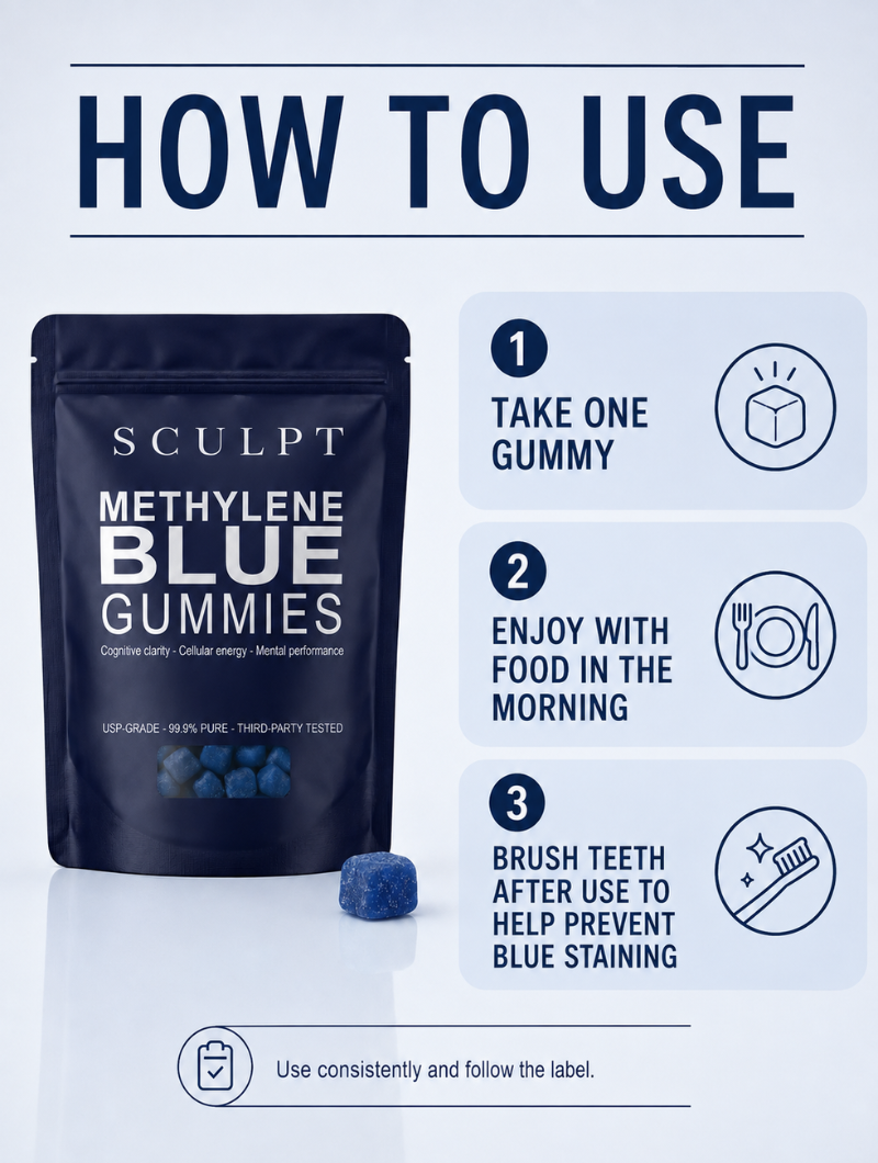 Methylene Blue Energy Gummies
