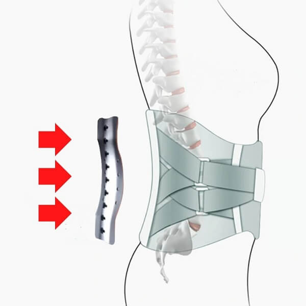 Lumbar Ace Band