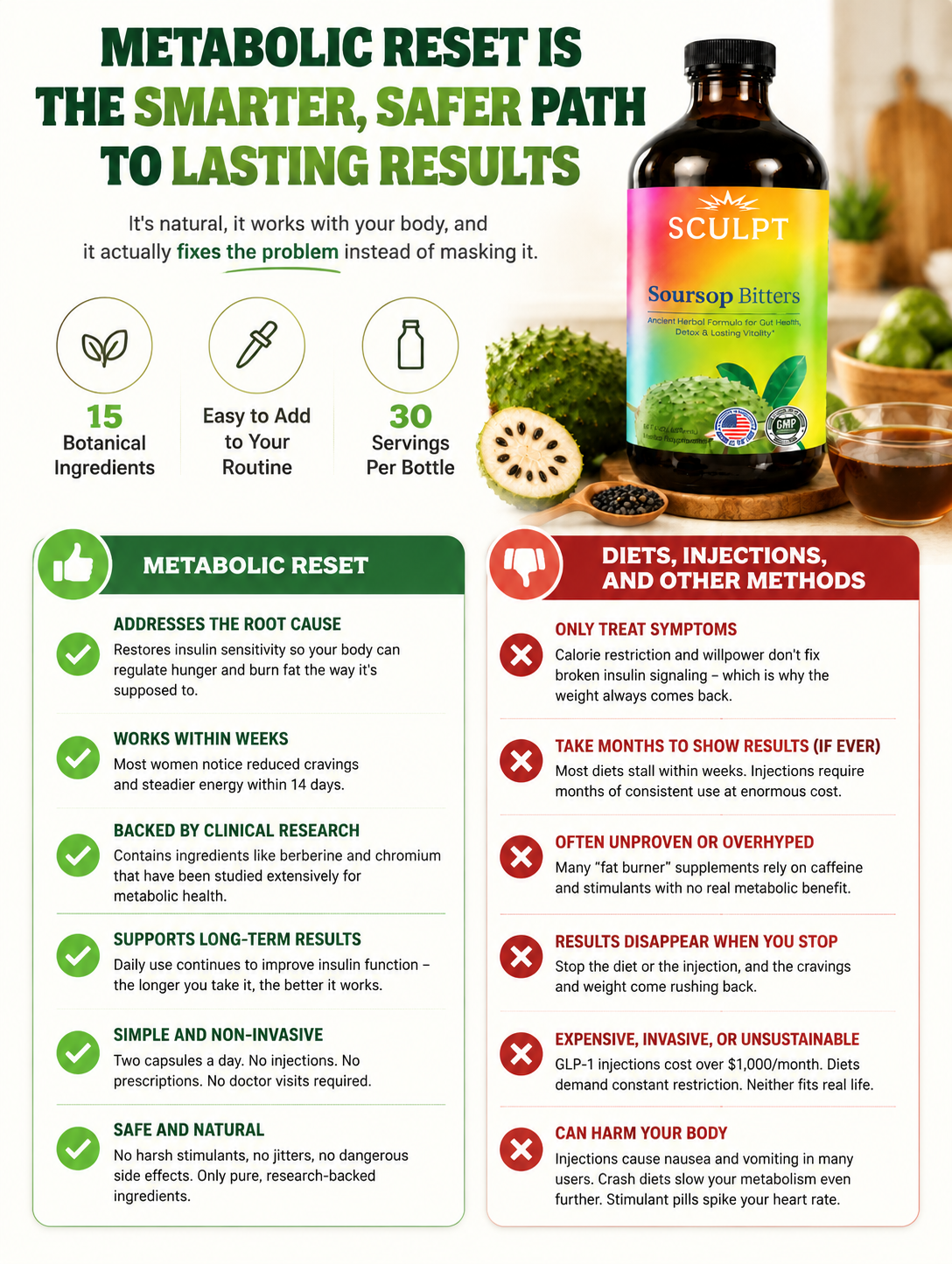 Metabolic Reset Soursop Tonic