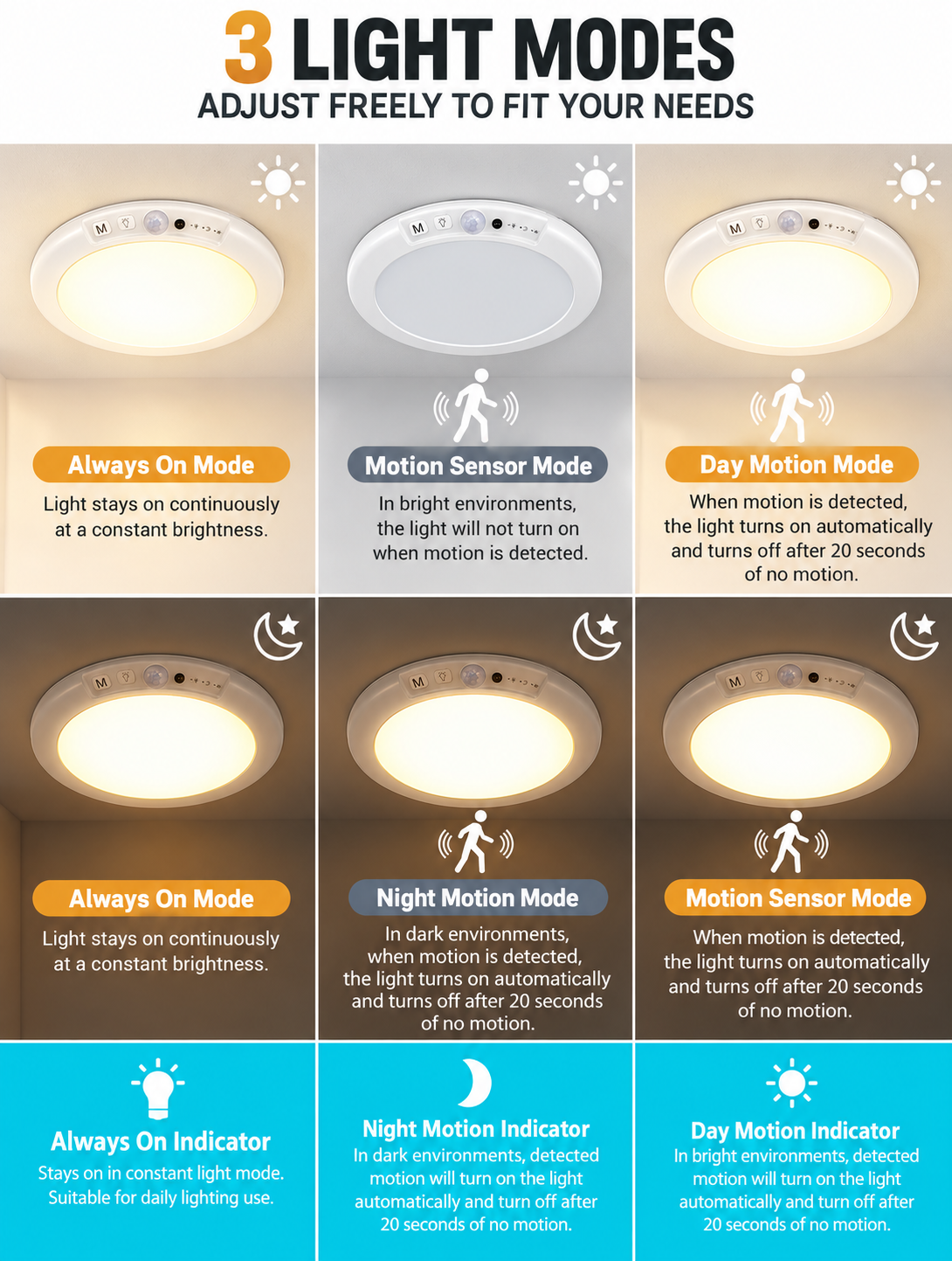 HaloSense Smart Light